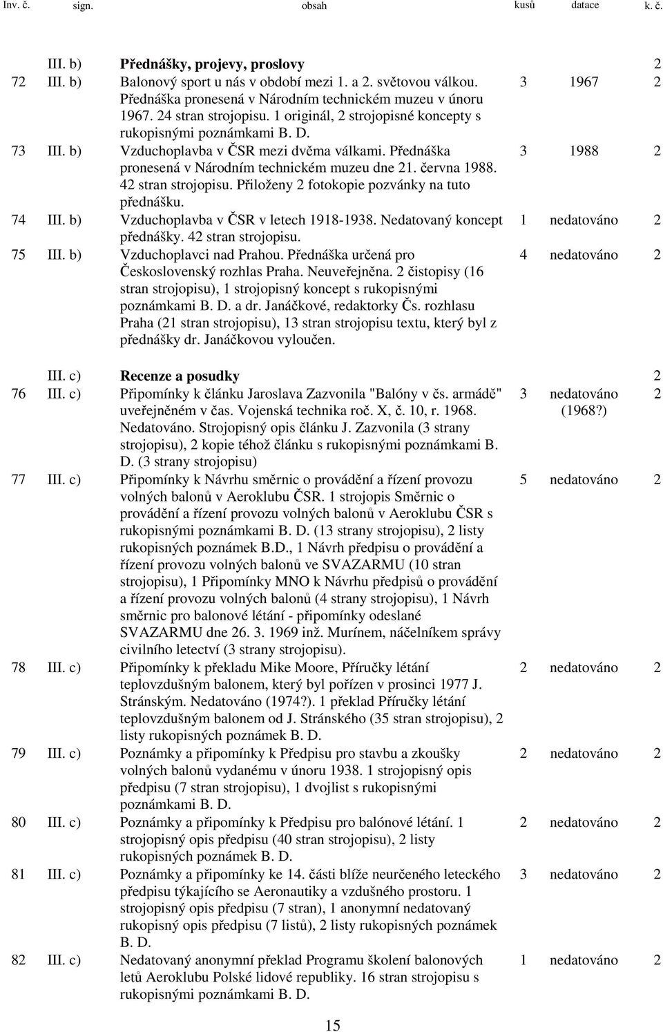 Přednáška 3 1988 2 pronesená v Národním technickém muzeu dne 21. června 1988. 42 stran strojopisu. Přiloženy 2 fotokopie pozvánky na tuto přednášku. 74 III. b) Vzduchoplavba v ČSR v letech 1918-1938.