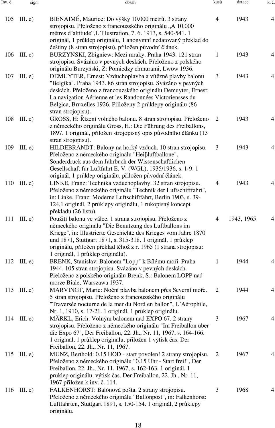 Svázáno v pevných deskách. Přeloženo z polského originálu Burzyński, Z: Pomiedzy chmurami, Lwow 1936. 107 III. e) DEMUYTER, Ernest: Vzduchoplavba a vítězné plavby balonu "Belgika". Praha 1943.