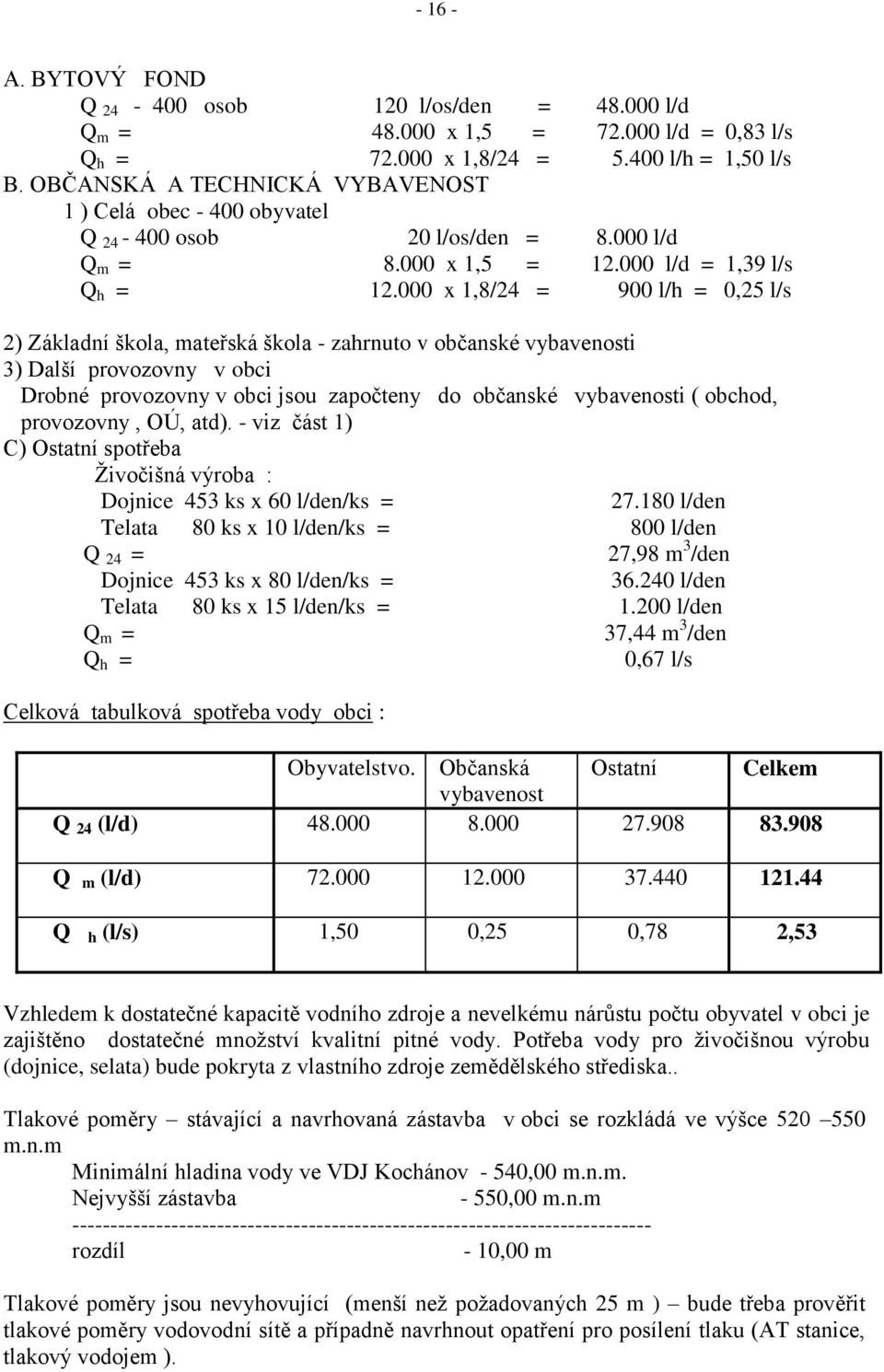 000 x 1,8/24 = 900 l/h = 0,25 l/s 2) Základní škola, mateřská škola - zahrnuto v občanské vybavenosti 3) Další provozovny v obci Drobné provozovny v obci jsou započteny do občanské vybavenosti (