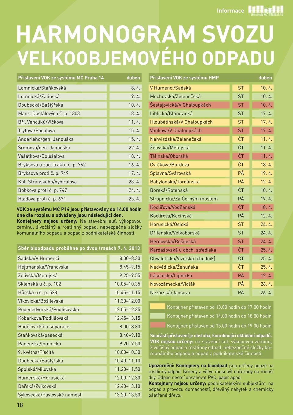 Stránského/Vybíralova Bobkova proti č. p. 747 Hlaďova proti č. p. 671 18 8. 4. 9. 4. 10. 4. 8. 4. 11. 4. 15. 4. 15. 4. 22. 4. 18. 4. 16. 4. 17. 4. 23. 4. 24. 4. 25. 4. VOK ze systému MČ P14 jsou přistavovány do 14.