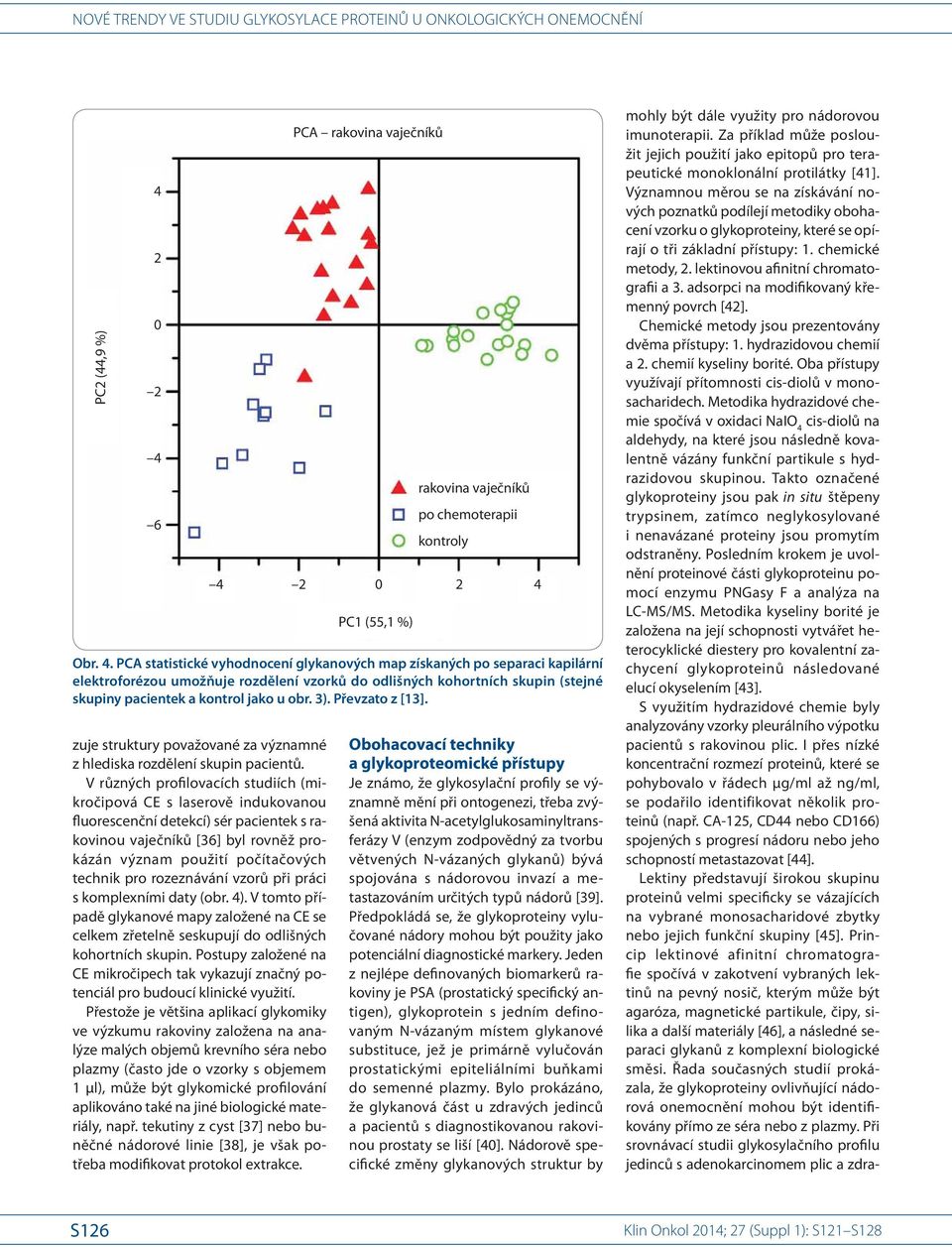 rozeznávání vzorů při práci s komplexními daty (obr. 4). V tomto případě glykanové mapy založené na CE se celkem zřetelně seskupují do odlišných kohortních skupin.