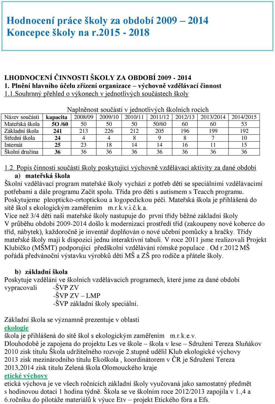 -2018 I.HODNOCENÍ ČINNOSTI ŠKOLY ZA OBDOBÍ 2009-2014 1. Plnění hlavního účelu zřízení organizace výchovně vzdělávací činnost 1.1.Souhrnný přehled o výkonech v jednotlivých součástech školy Naplněnost