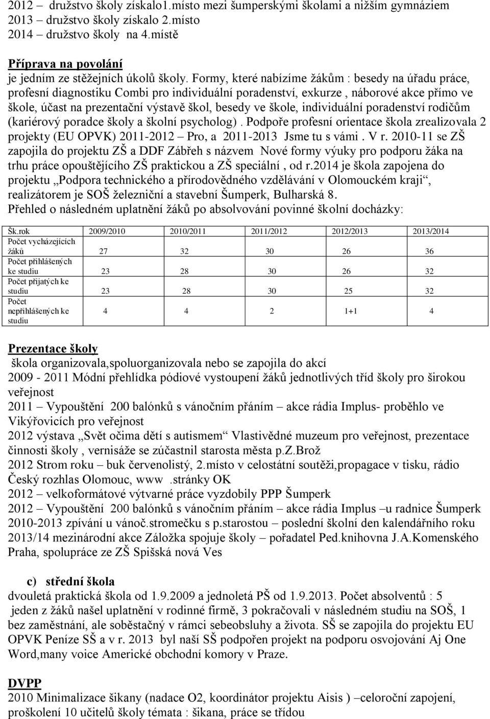 Formy, které nabízíme žákům : besedy na úřadu práce, profesní diagnostiku Combi pro individuální poradenství, exkurze, náborové akce přímo ve škole, účast na prezentační výstavě škol, besedy ve