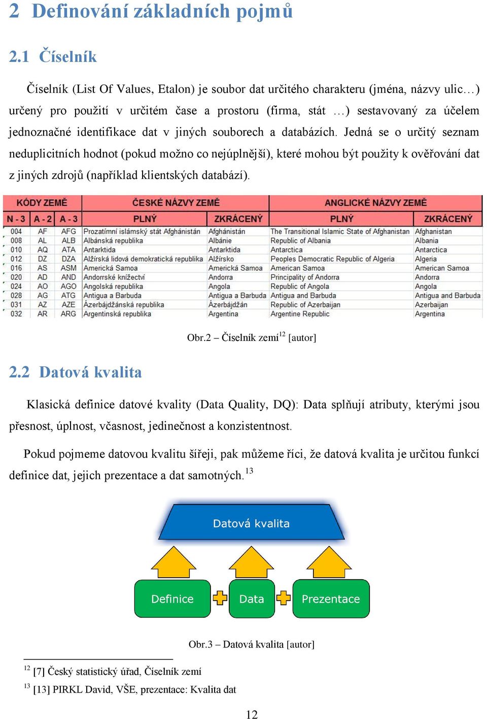 identifikace dat v jiných souborech a databázích.