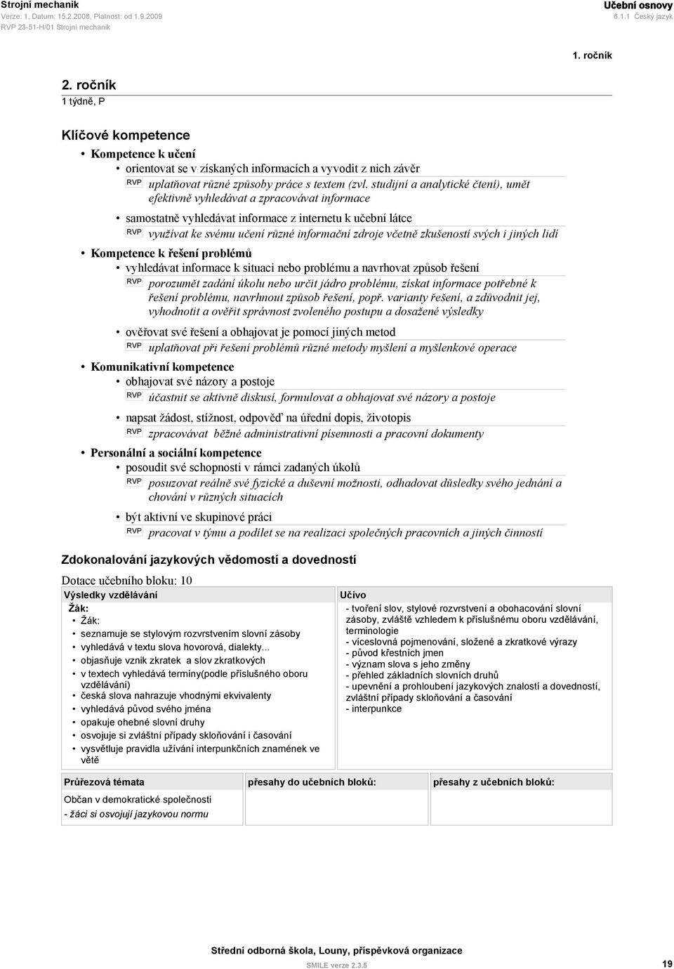 zkušeností svých i jiných lidí Kompetence k řešení problémů vyhledávat informace k situaci nebo problému a navrhovat způsob řešení porozumět zadání úkolu nebo určit jádro problému, získat informace