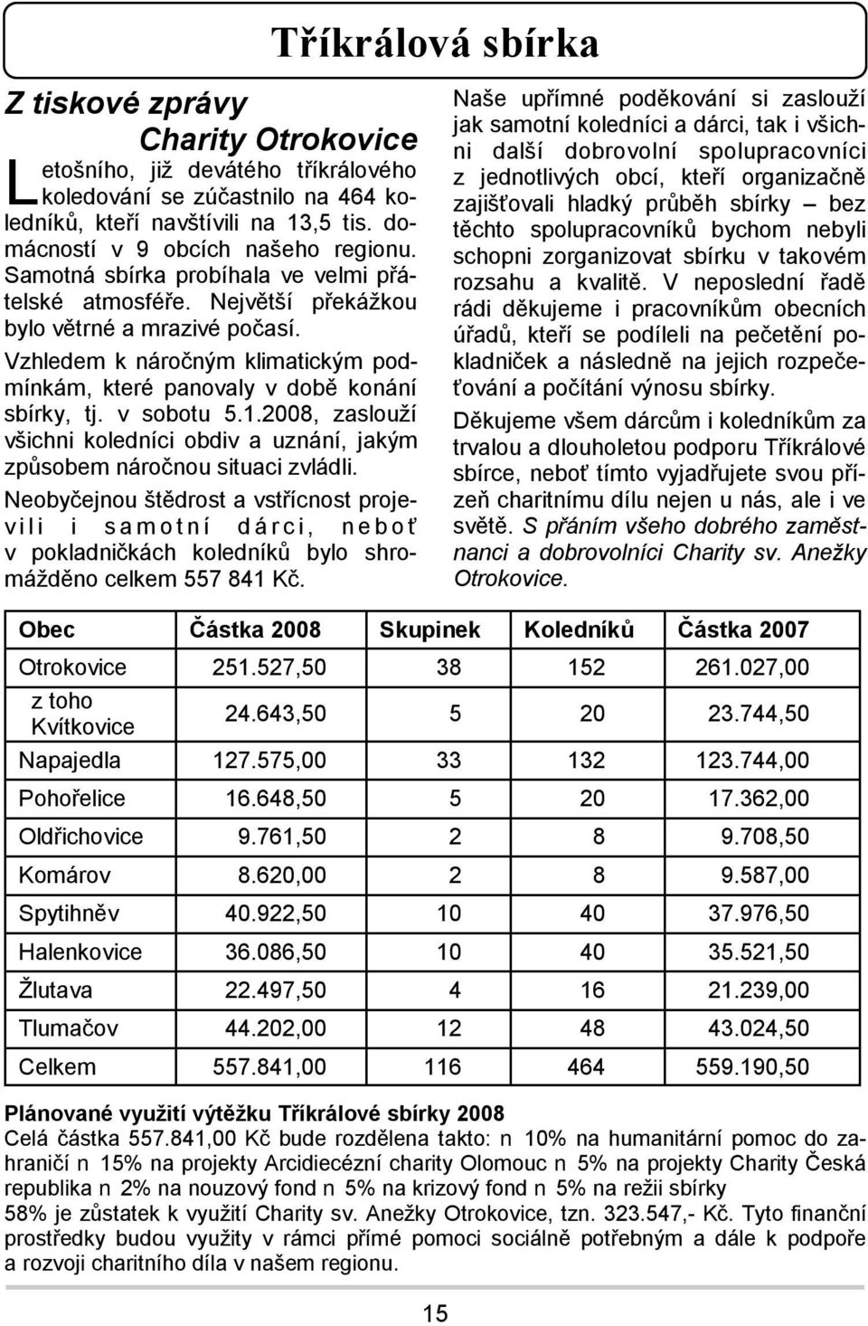 1.2008, zaslouží všichni koledníci obdiv a uznání, jakým způsobem náročnou situaci zvládli.