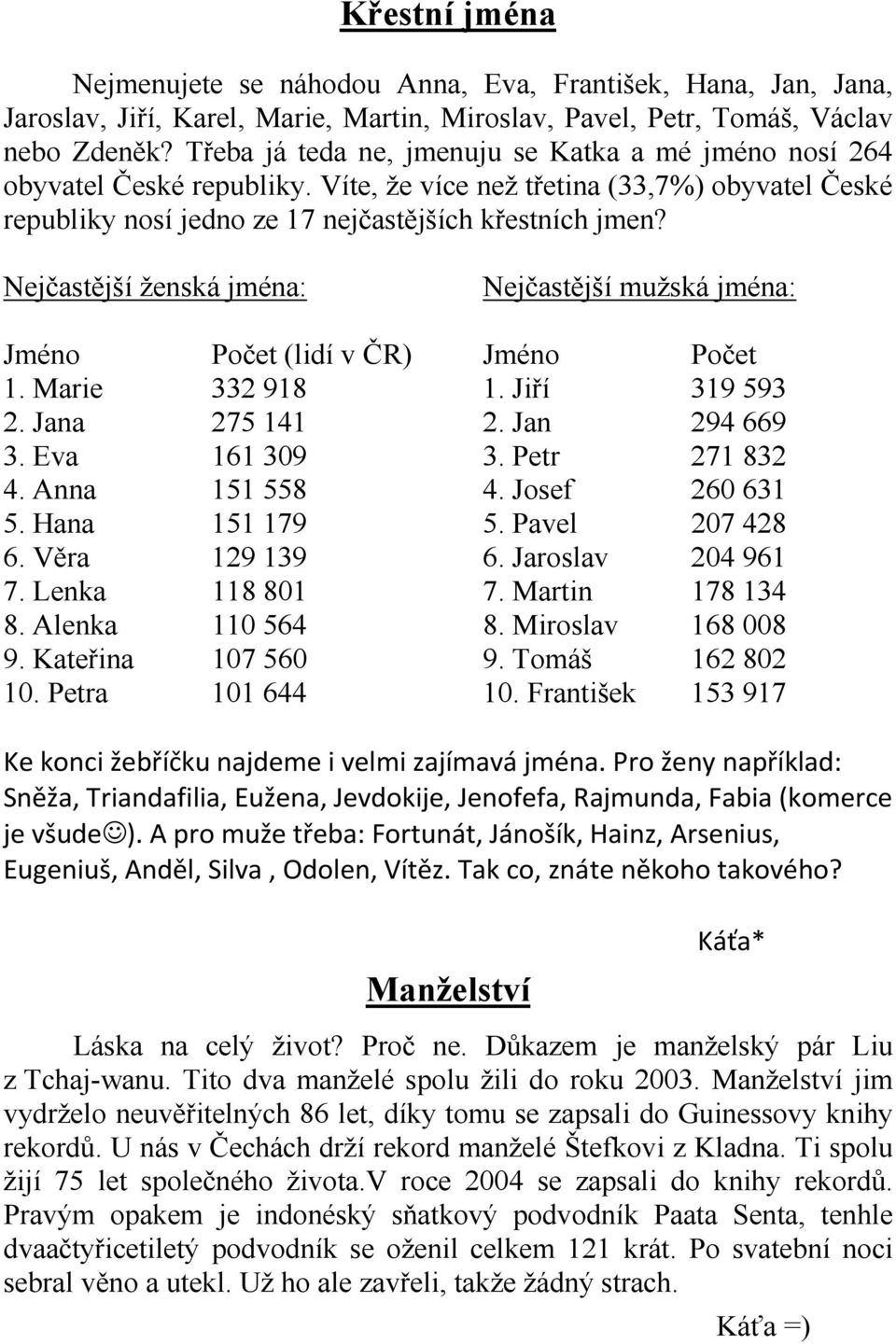 Nejčastější ženská jména: Jméno Počet (lidí v ČR) 1. Marie 332 918 2. Jana 275 141 3. Eva 161 309 4. Anna 151 558 5. Hana 151 179 6. Věra 129 139 7. Lenka 118 801 8. Alenka 110 564 9.