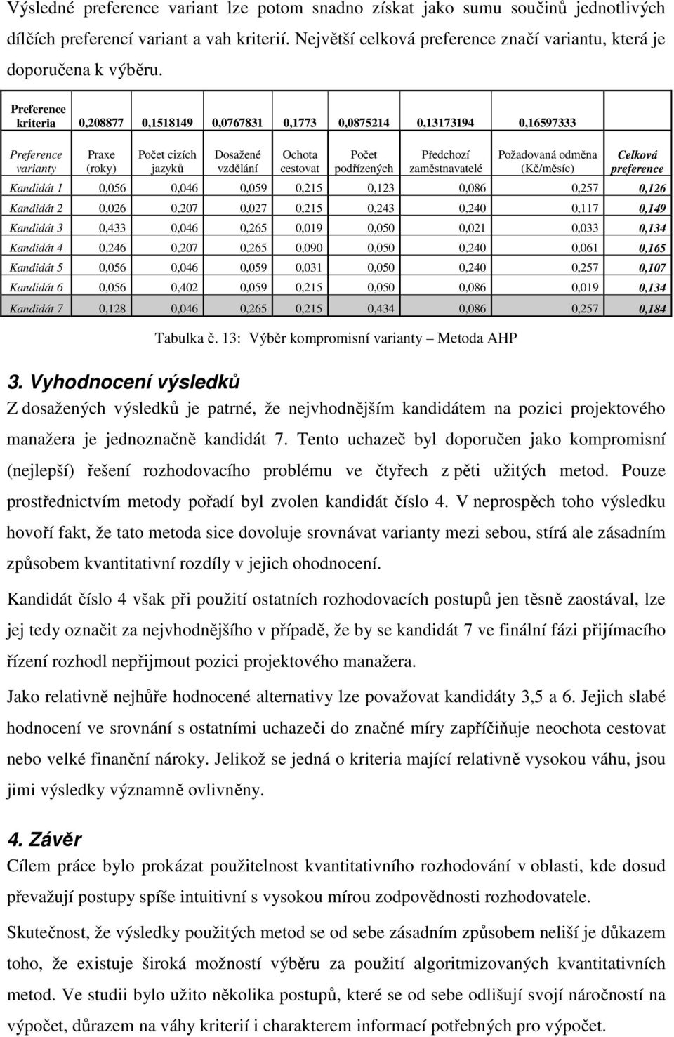 0,123 0,086 0,257 0,126 Kandidát 2 0,026 0,207 0,027 0,215 0,243 0,240 0,117 0,149 Kandidát 3 0,433 0,046 0,265 0,019 0,050 0,021 0,033 0,134 Kandidát 4 0,246 0,207 0,265 0,090 0,050 0,240 0,061