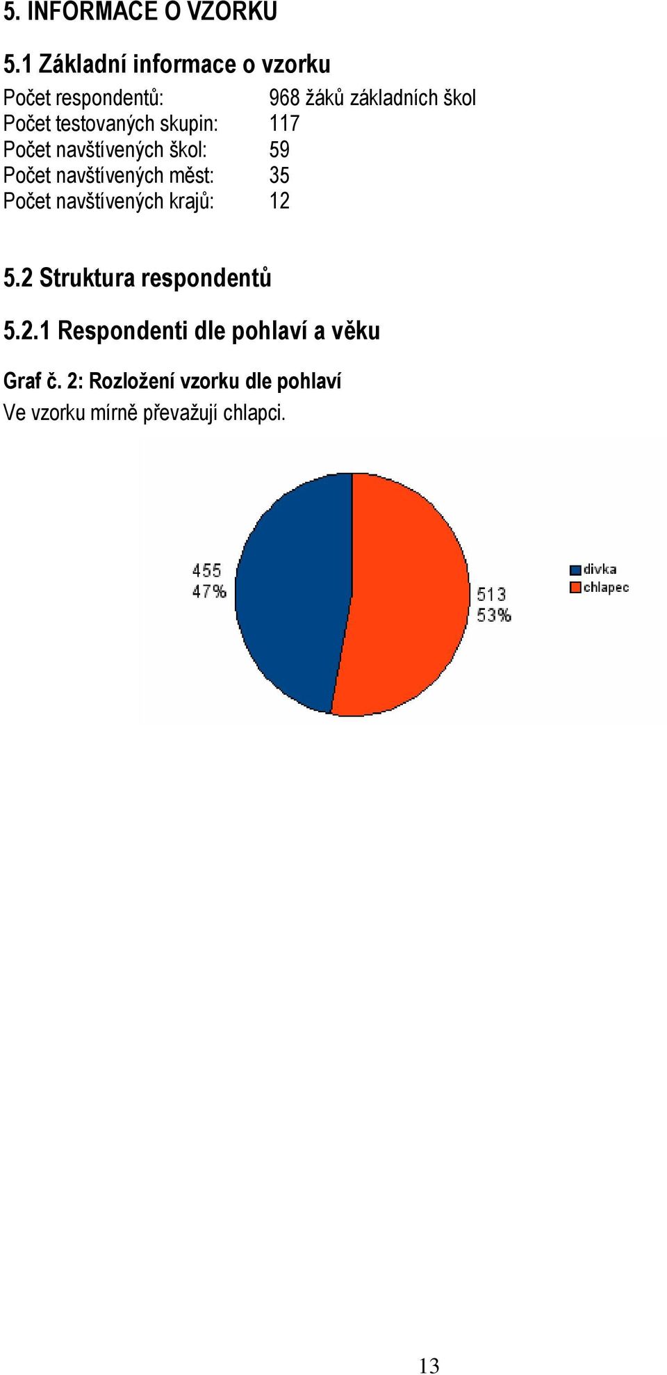 testovaných skupin: 117 Počet navštívených škol: 59 Počet navštívených měst: 35 Počet