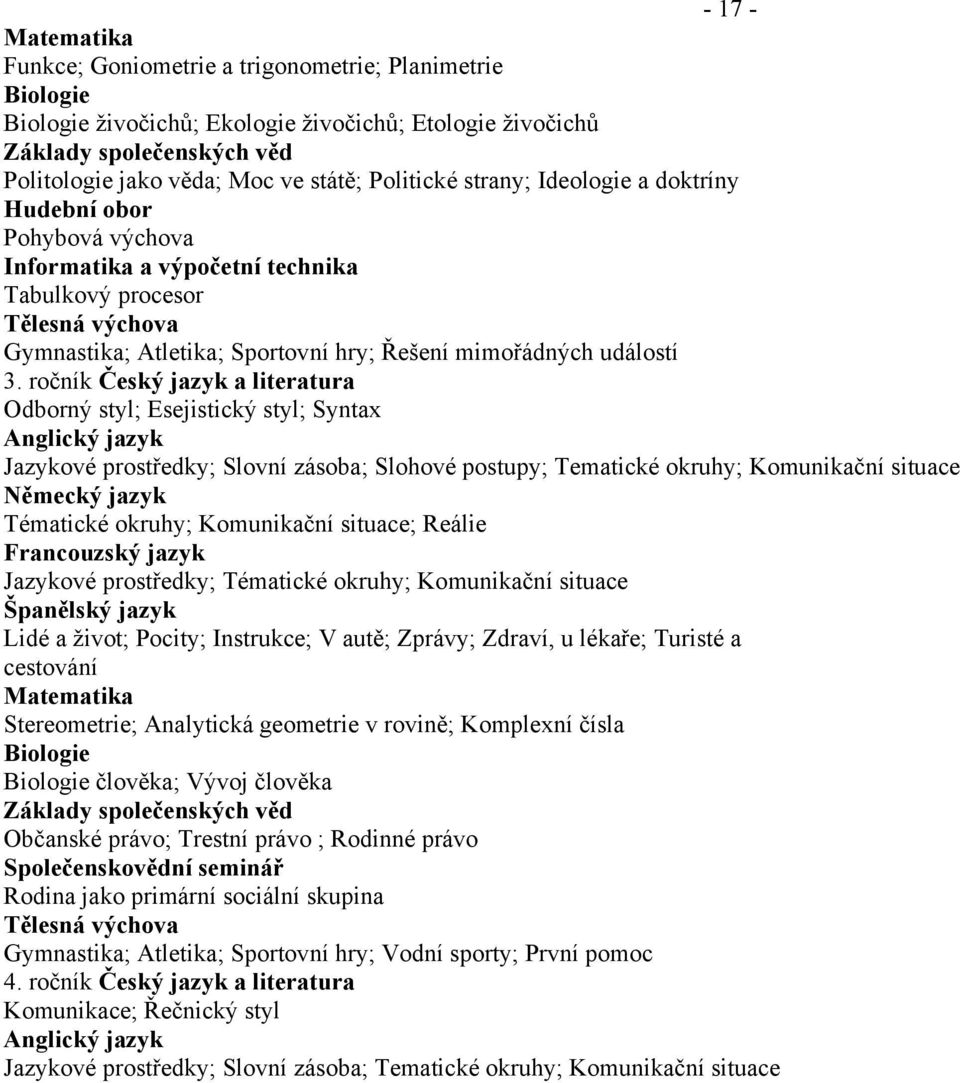 ročník Český jazyk a literatura Odborný styl; Esejistický styl; Syntax Jazykové prostředky; Slovní zásoba; Slohové postupy; Tematické okruhy; Komunikační situace Tématické okruhy; Komunikační