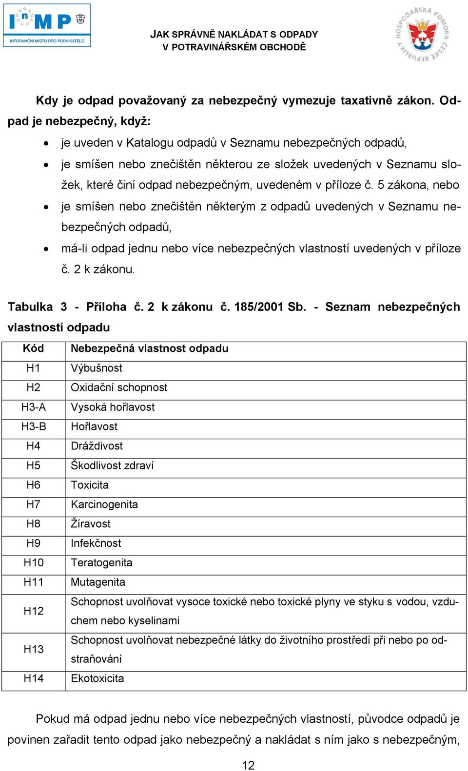 příloze č. 5 zákona, nebo je smíšen nebo znečištěn některým z odpadů uvedených v Seznamu nebezpečných odpadů, má-li odpad jednu nebo více nebezpečných vlastností uvedených v příloze č. 2 k zákonu.