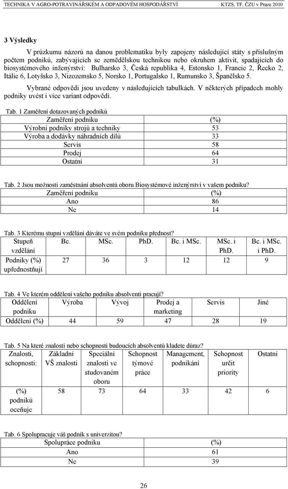 Vybrané odpovědi jsou uvedeny v následujících tabulkách. V některých případech mohly podniky uvést i více variant odpovědí. Tab.