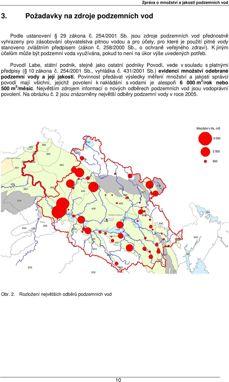 , o ochraně veřejného zdraví). K jiným účelům může být podzemní voda využívána, pokud to není na úkor výše uvedených potřeb.