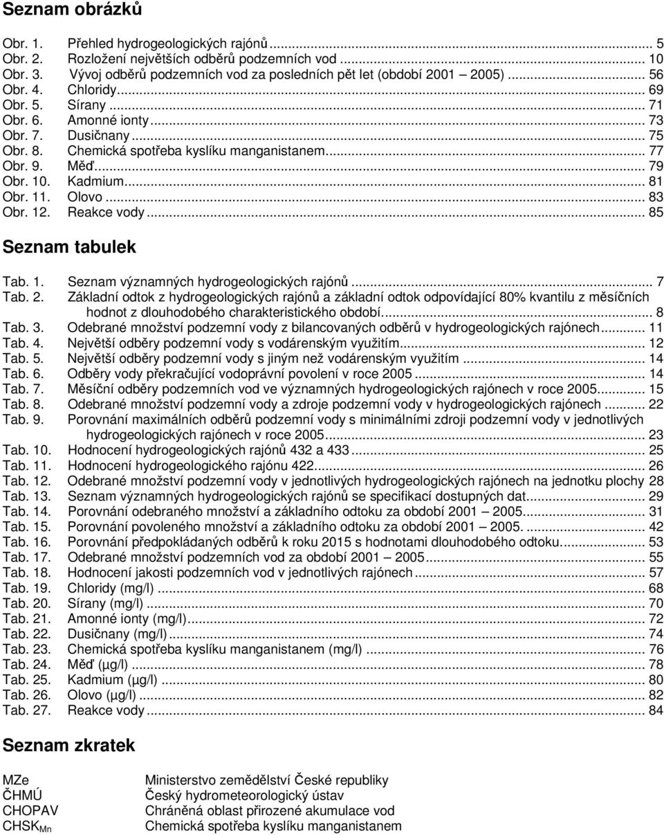 11. Olovo... 83 Obr. 12. Reakce vody... 85 Seznam tabulek Tab. 1. Seznam významných hydrogeologických rajónů... 7 Tab. 2.