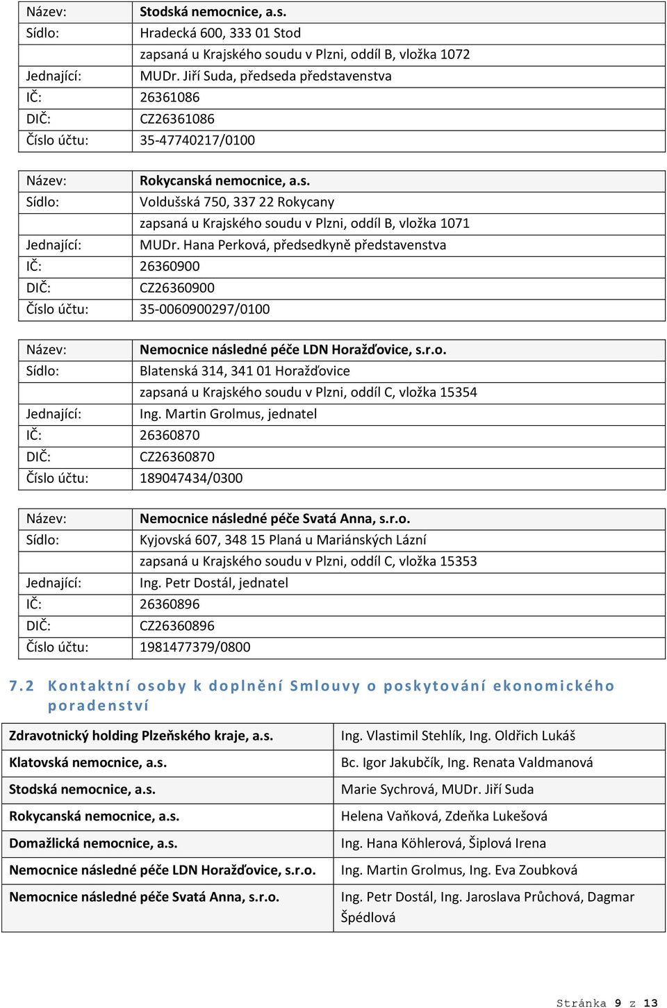 Hana Perková, předsedkyně představenstva CZ26360900 Číslo účtu: 35-0060900297/0100 Název: Jednající: IČ: 26360870 Nemocnice následné péče LDN Horažďovice, s.r.o. Blatenská 314, 341 01 Horažďovice zapsaná u Krajského soudu v Plzni, oddíl C, vložka 15354 Ing.