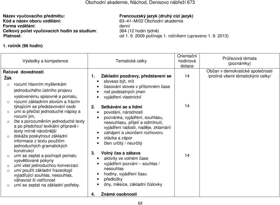 ročník (96 hodin) Řečové dovednosti o rozumí hlavním myšlenkám jednoduchého ústního projevu vyslovenému spisovně a pomalu, o rozumí základním slovům a frázím týkajícím se představování osob o umí si