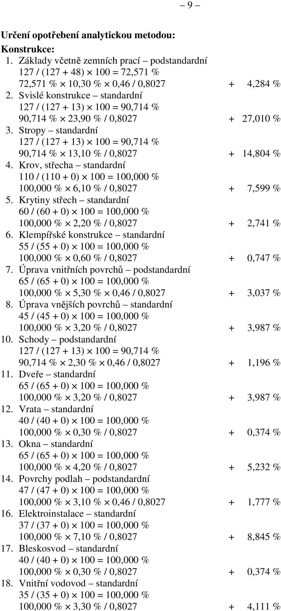 Krov, střecha standardní 110 / (110 0) 100 100,000 % 100,000 % 6,10 % / 0,807 5. Krytiny střech standardní 60 / (60 0) 100 100,000 % 100,000 %,0 % / 0,807 6.