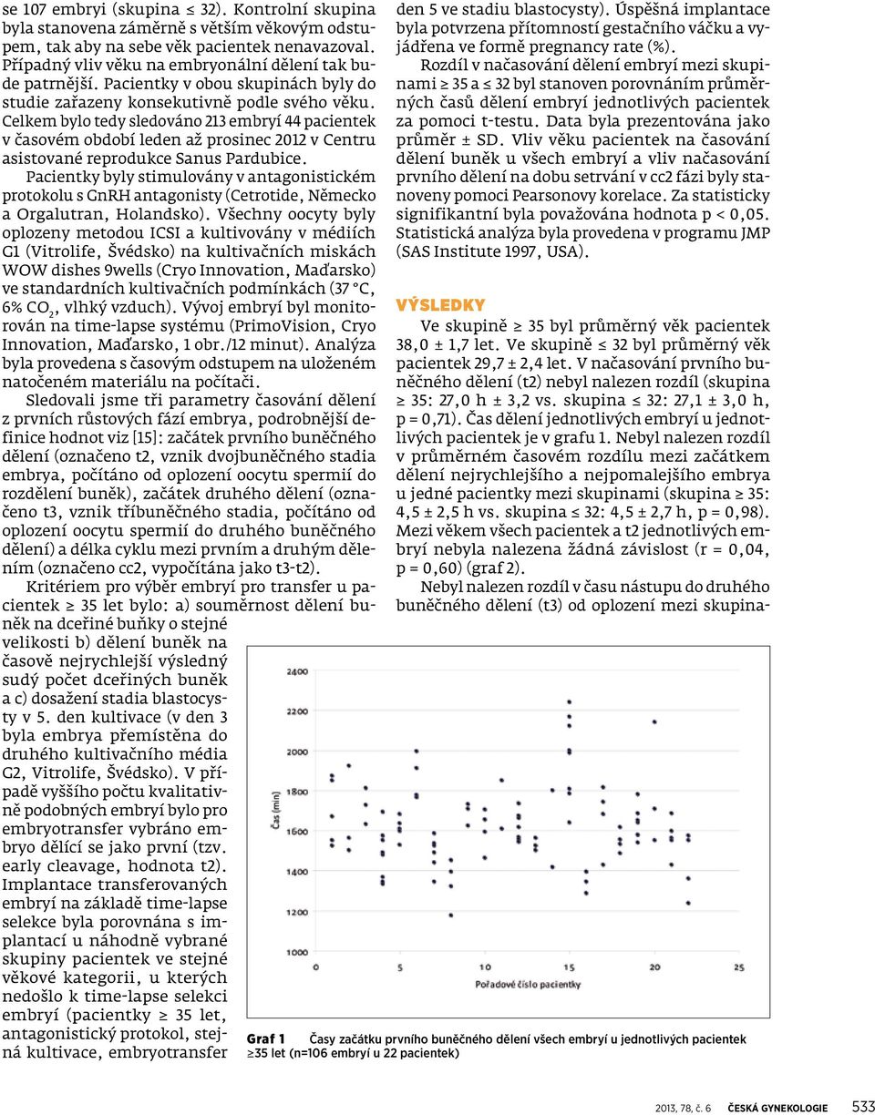 Celkem bylo tedy sledováno 213 embryí 44 pacientek v časovém období leden až prosinec 2012 v Centru asistované reprodukce Sanus Pardubice.