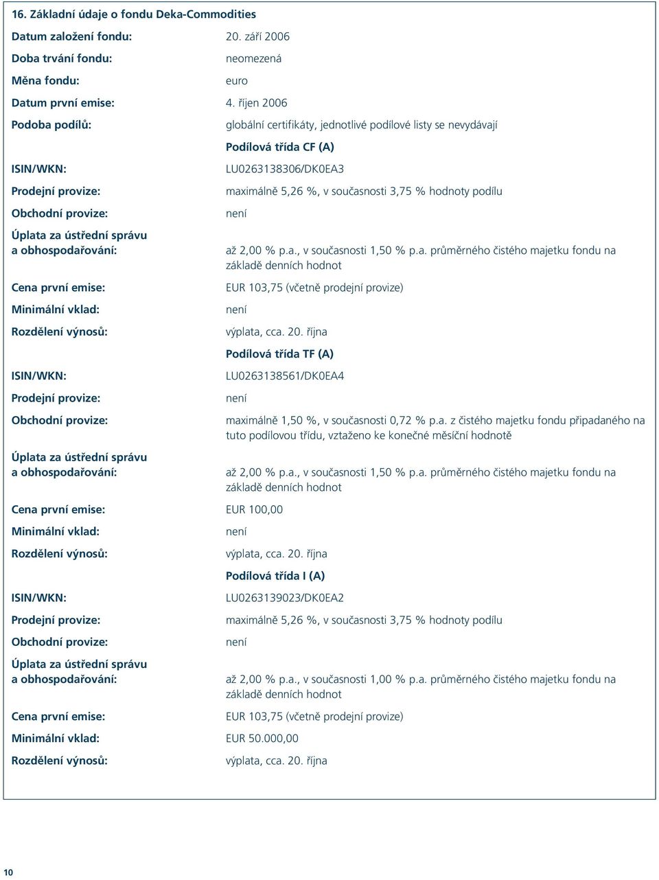 obhospodařování: Cena první emise: Minimální vklad: Rozdělení výnosů: LU0263138306/DK0EA3 maximálně 5,26 %, v současnosti 3,75 % hodnoty podílu není až 2,00 % p.a., v současnosti 1,50 % p.a. průměrného čistého majetku fondu na základě denních hodnot EUR 103,75 (včetně prodejní provize) není výplata, cca.