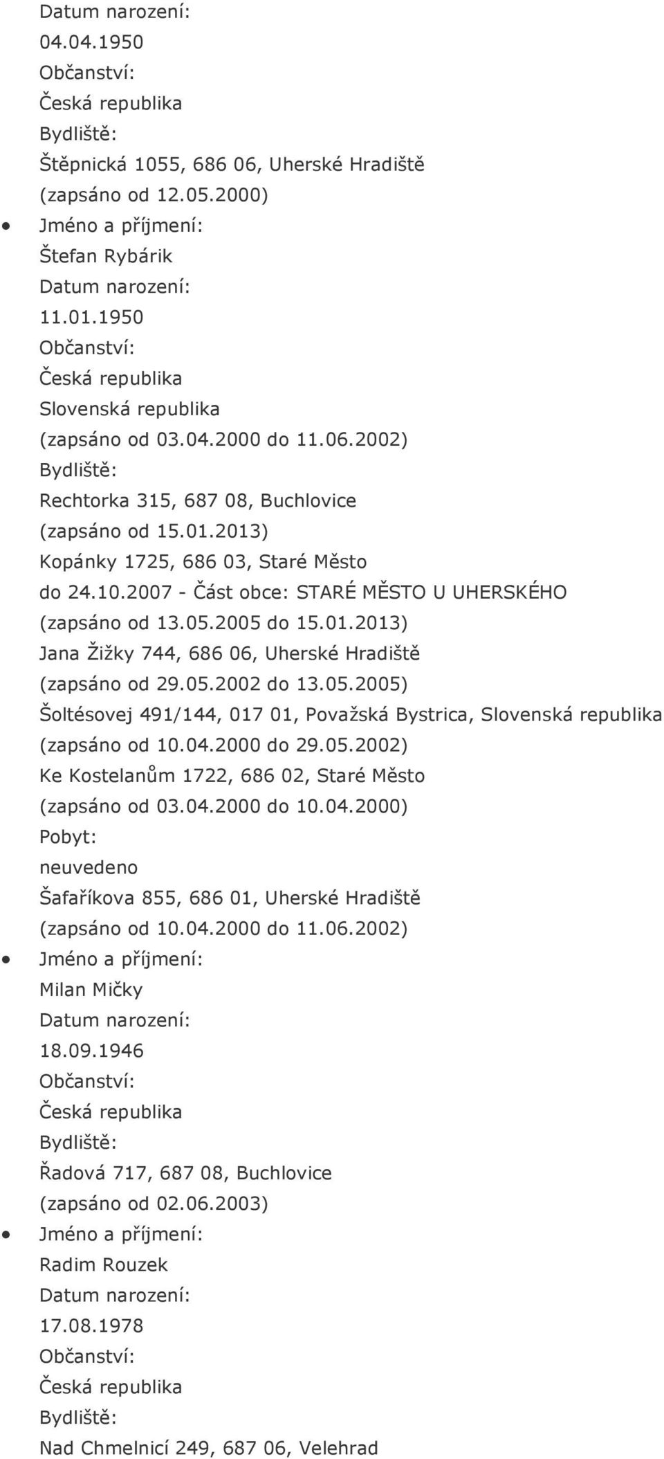 05.2005) Šoltésovej 491/144, 017 01, Považská Bystrica, Slovenská republika (zapsáno od 10.04.2000 do 29.05.2002) Ke Kostelanům 1722, 686 02, Staré Město (zapsáno od 03.04.2000 do 10.04.2000) Pobyt: neuvedeno Šafaříkova 855, 686 01, Uherské Hradiště (zapsáno od 10.