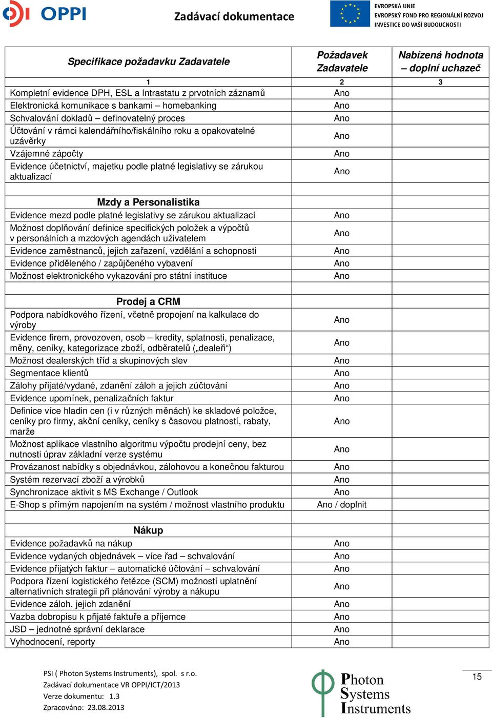 aktualizací Mzdy a Personalistika Evidence mezd podle platné legislativy se zárukou aktualizací Možnost doplňování definice specifických položek a výpočtů v personálních a mzdových agendách