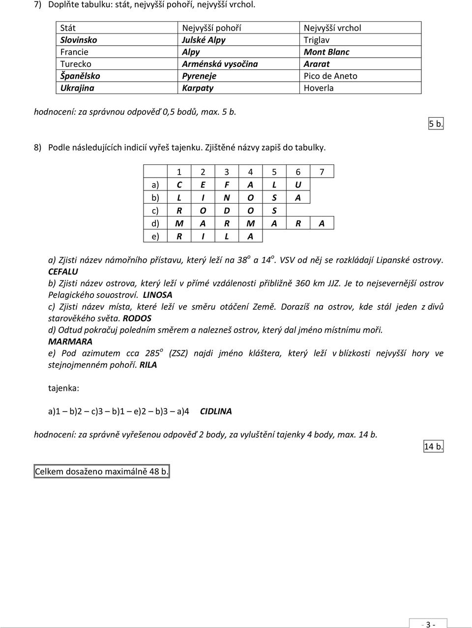 správnou odpověď 0,5 bodů, max. 5 b. 5 b. 8) Podle následujících indicií vyřeš tajenku. Zjištěné názvy zapiš do tabulky.