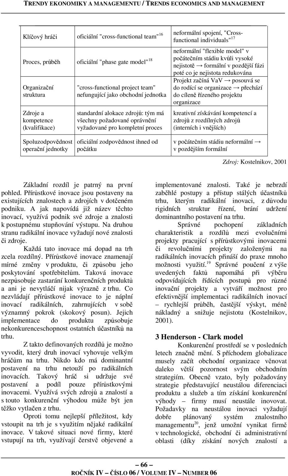 obchodní jednotka standardní alokace zdrojů: tým má všechny požadované oprávnění vyžadované pro kompletní proces Projekt začíná VaV posouvá se do rodící se organizace přechází do cíleně řízeného