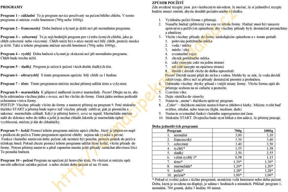 Chléb může být o něco menší než bílý chléb, protože mouka je těžší. Také u tohoto programu můžete navolit hmotnost (700g nebo 1000g).