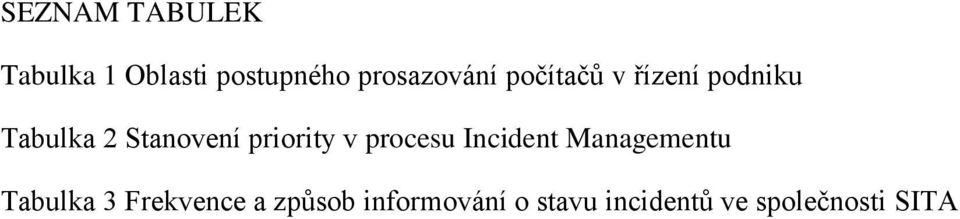 Stanovení priority v procesu Incident Managementu