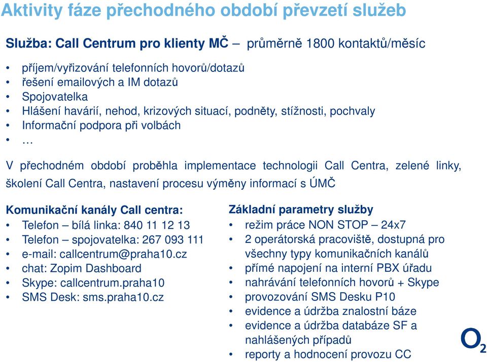 školení Call Centra, nastavení procesu výměny informací s ÚMČ Komunikační kanály Call centra: Telefon bílá linka: 840 11 12 13 Telefon spojovatelka: 267 093 111 e-mail: callcentrum@praha10.