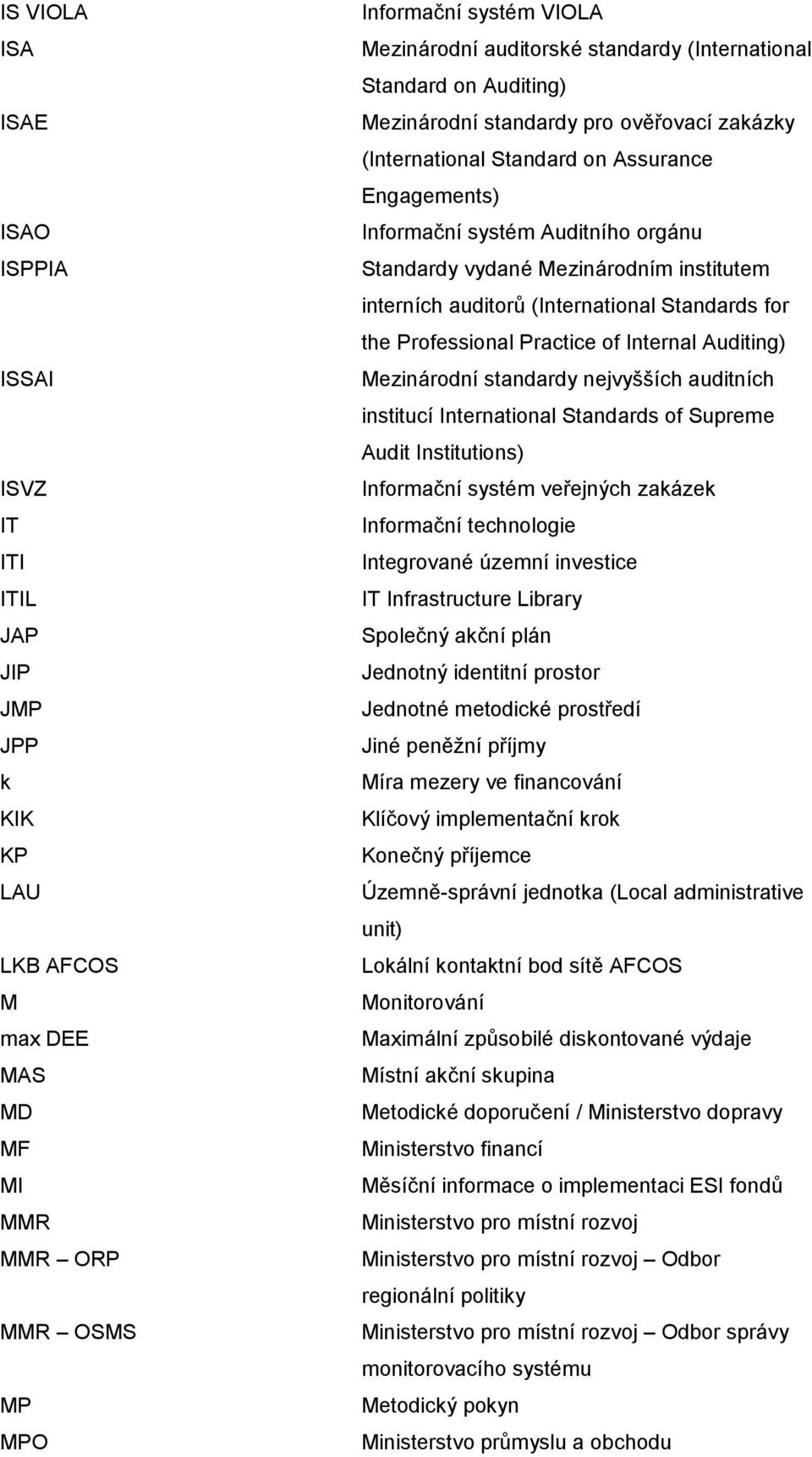 institutem interních auditorů (International Standards for the Professional Practice of Internal Auditing) Mezinárodní standardy nejvyšších auditních institucí International Standards of Supreme