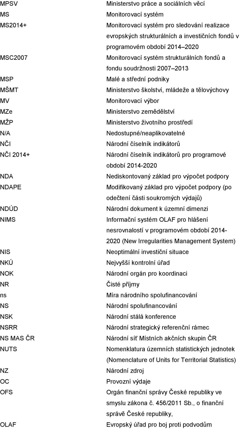 střední podniky Ministerstvo školství, mládeže a tělovýchovy Monitorovací výbor Ministerstvo zemědělství Ministerstvo životního prostředí Nedostupné/neaplikovatelné Národní číselník indikátorů