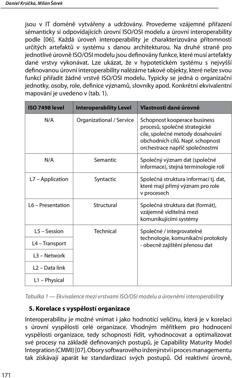 Na druhé straně pro jednotlivé úrovně ISO/OSI modelu jsou definovány funkce, které musí artefakty dané vrstvy vykonávat.