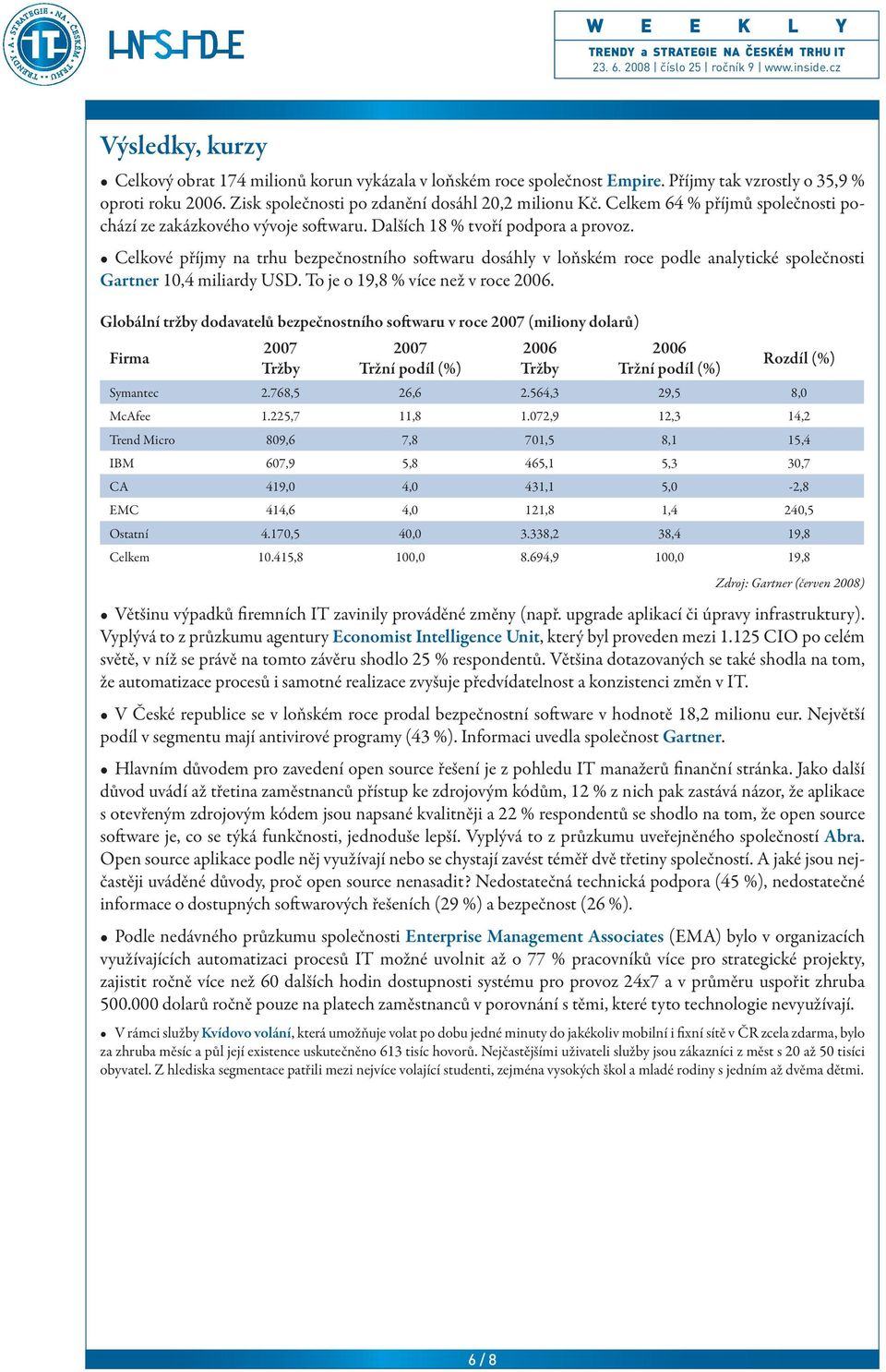 Celkové příjmy na trhu bezpečnostního softwaru dosáhly v loňském roce podle analytické společnosti Gartner 10,4 miliardy USD. To je o 19,8 % více než v roce 2006.