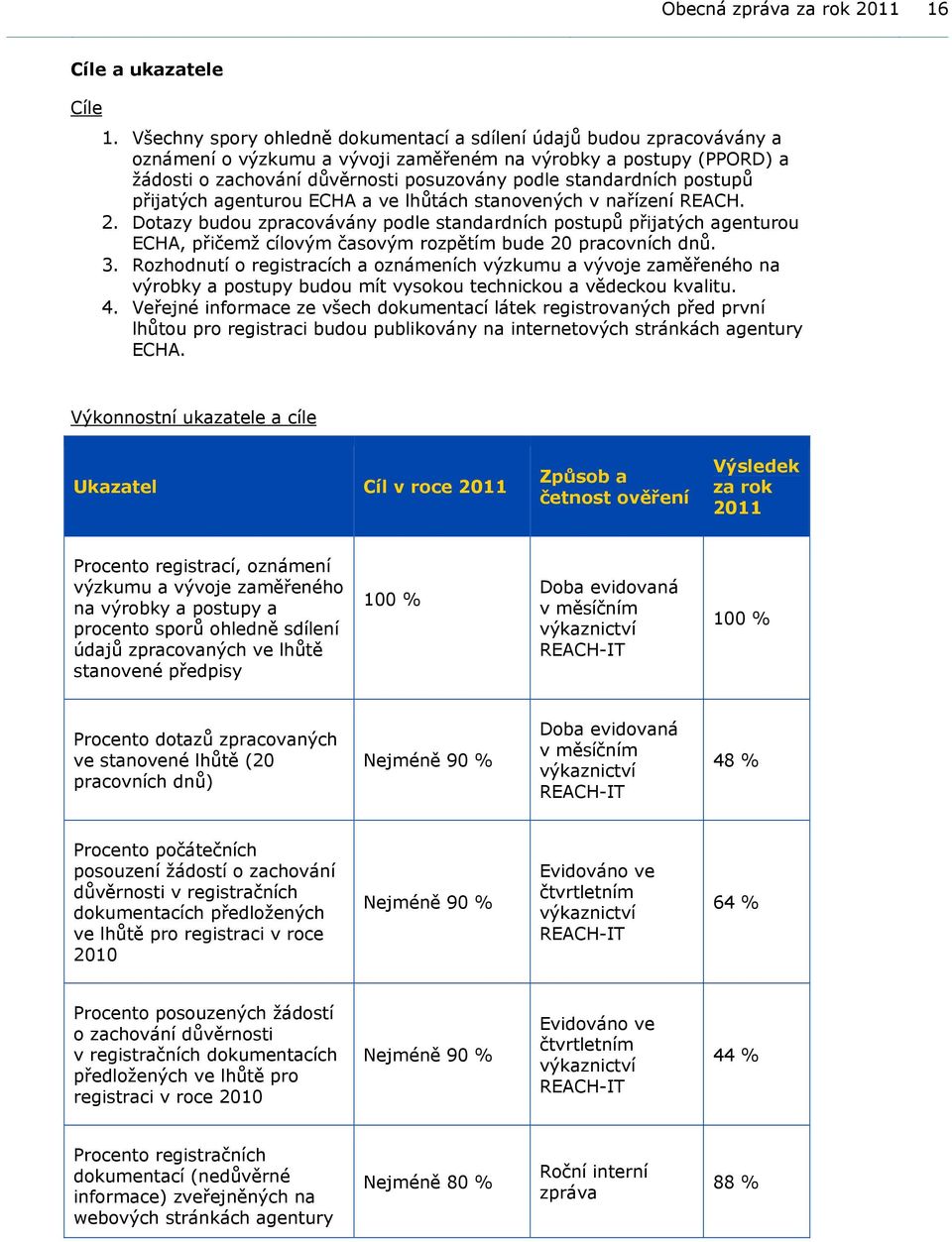 standardních postupů přijatých agenturou ECHA a ve lhůtách stanovených v nařízení REACH. 2.