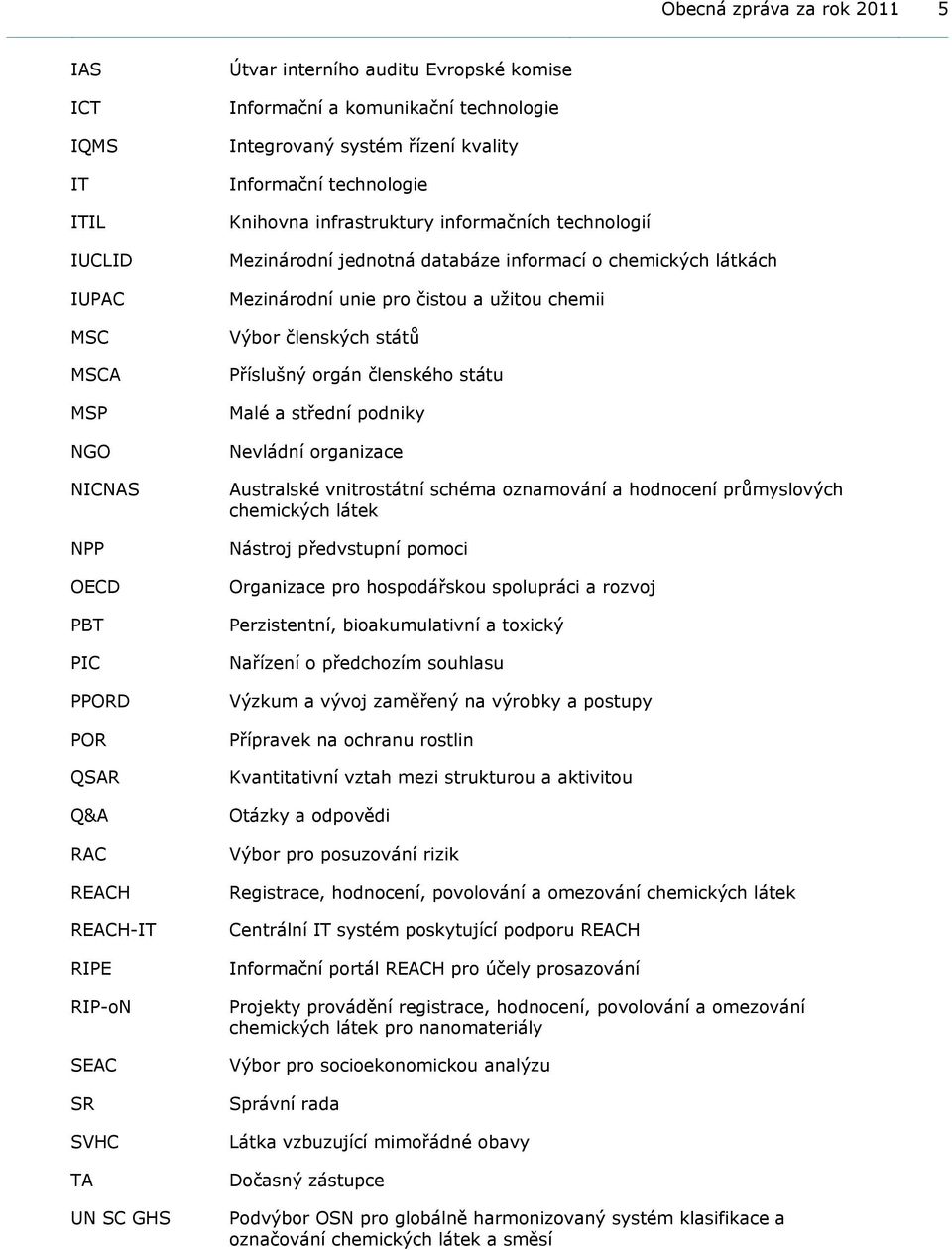 informací o chemických látkách Mezinárodní unie pro čistou a užitou chemii Výbor členských států Příslušný orgán členského státu Malé a střední podniky Nevládní organizace Australské vnitrostátní