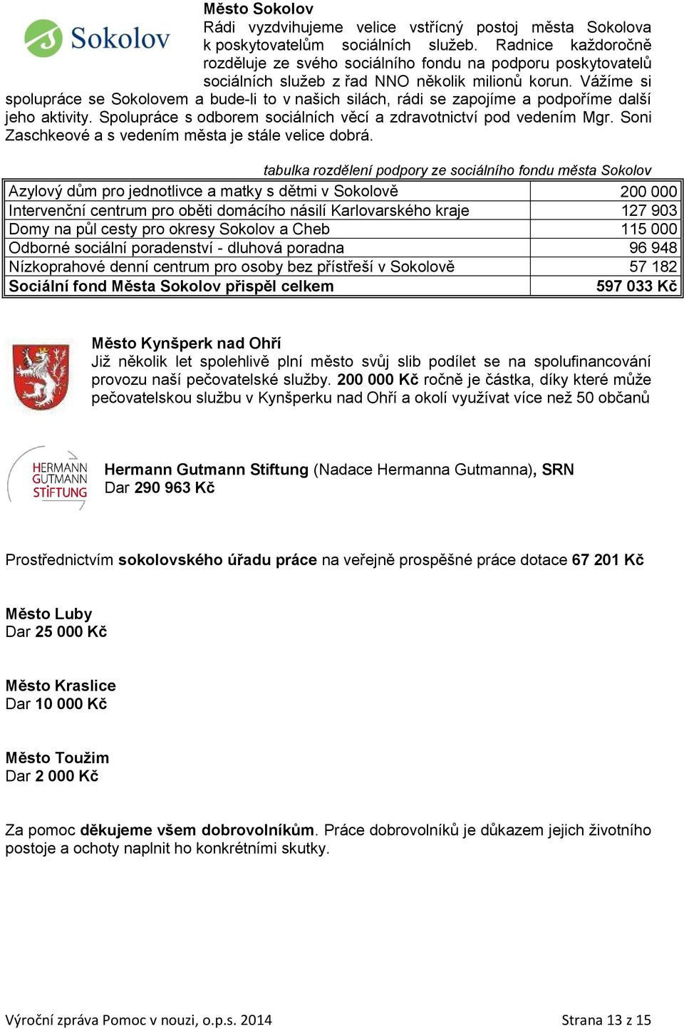 Vážíme si spolupráce se Sokolovem a bude-li to v našich silách, rádi se zapojíme a podpoříme další jeho aktivity. Spolupráce s odborem sociálních věcí a zdravotnictví pod vedením Mgr.