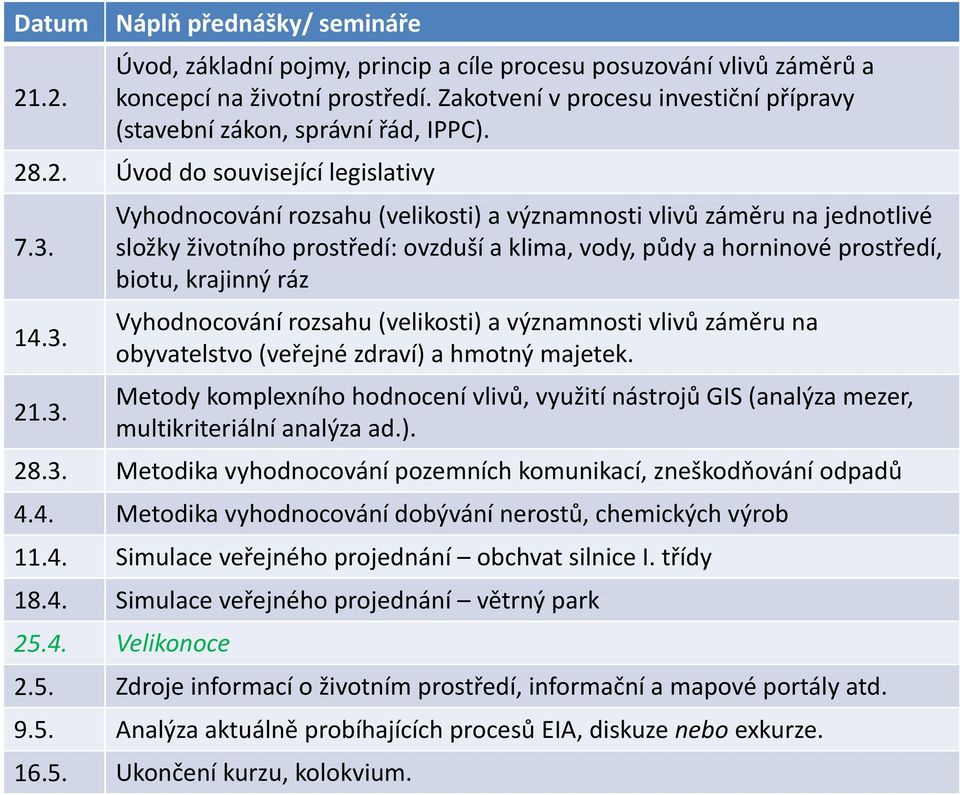 14.3. Vyhodnocování rozsahu (velikosti) a významnosti vlivů záměru na jednotlivé složky životního prostředí: ovzduší a klima, vody, půdy a horninové prostředí, biotu, krajinný ráz Vyhodnocování