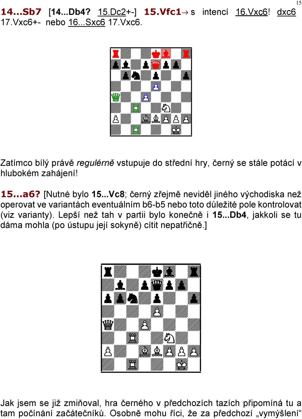 15...a6? [Nutné bylo 15...Vc8; černý zřejmě neviděl jiného východiska než operovat ve variantách eventuálním b6-b5 nebo toto důležité pole kontrolovat (viz varianty).