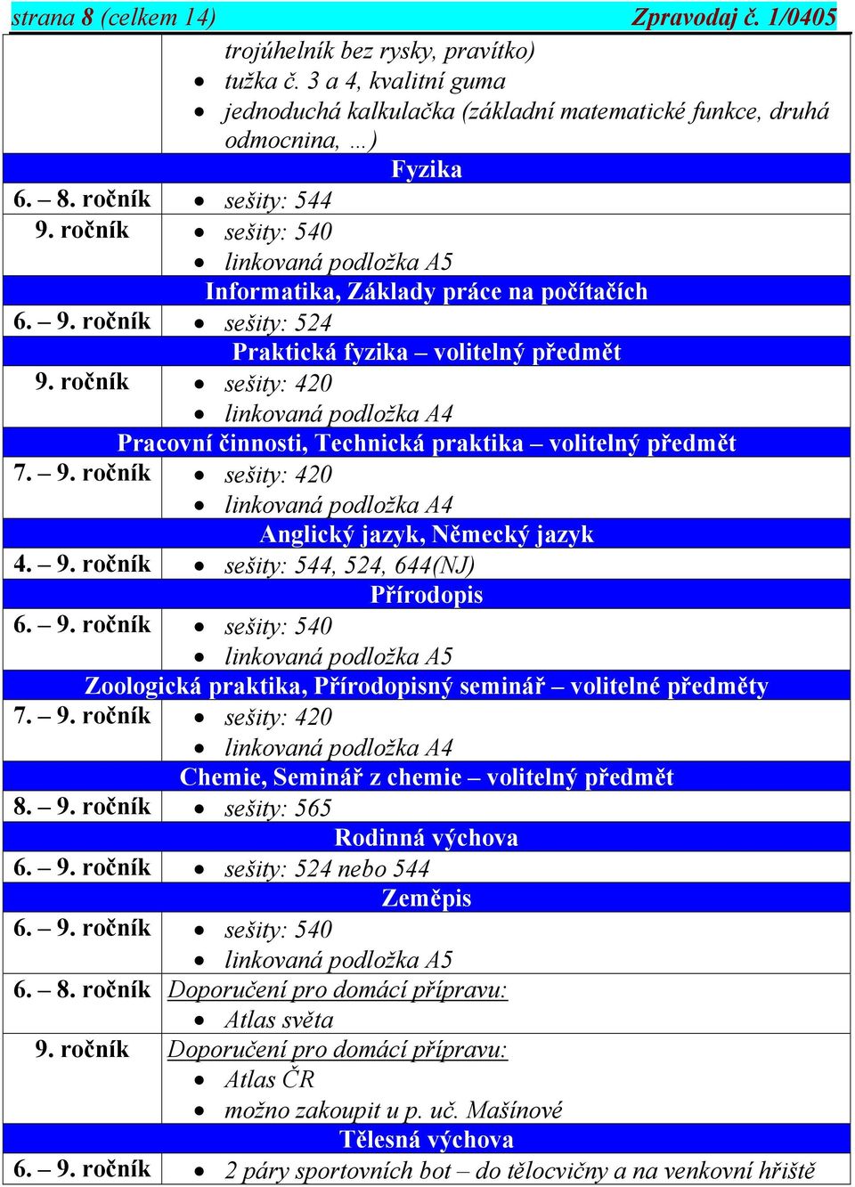 ročník sešity: 420 linkovaná podložka A4 Pracovní činnosti, Technická praktika volitelný předmět 7. 9. ročník sešity: 420 linkovaná podložka A4 Anglický jazyk, Německý jazyk 4. 9. ročník sešity: 544, 524, 644(NJ) Přírodopis 6.
