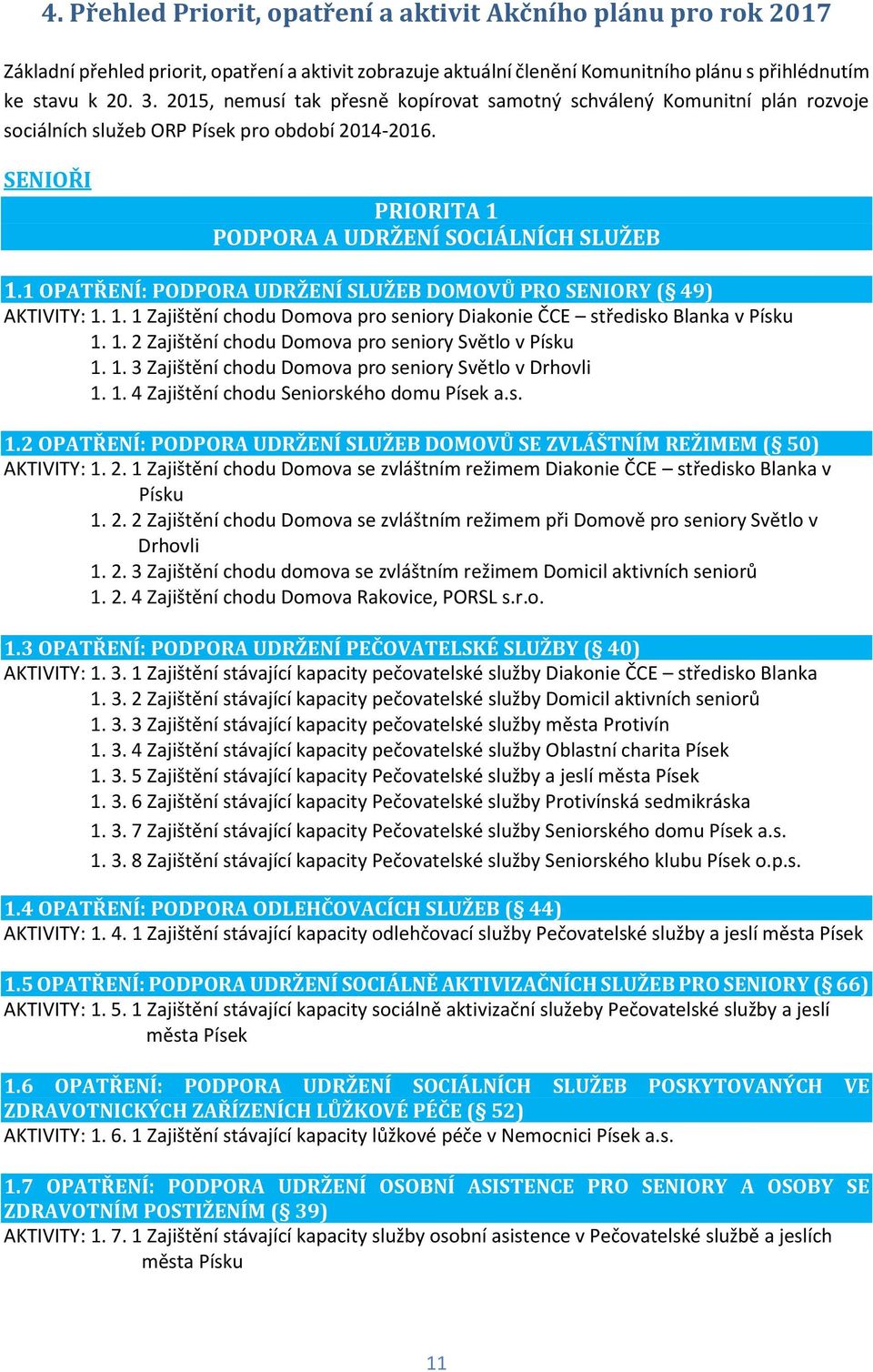 1 OPATŘENÍ: PODPORA UDRŽENÍ SLUŽEB DOMOVŮ PRO SENIORY ( 49) AKTIVITY: 1. 1. 1 Zajištění chodu Domova pro seniory Diakonie ČCE středisko Blanka v Písku 1. 1. 2 Zajištění chodu Domova pro seniory Světlo v Písku 1.
