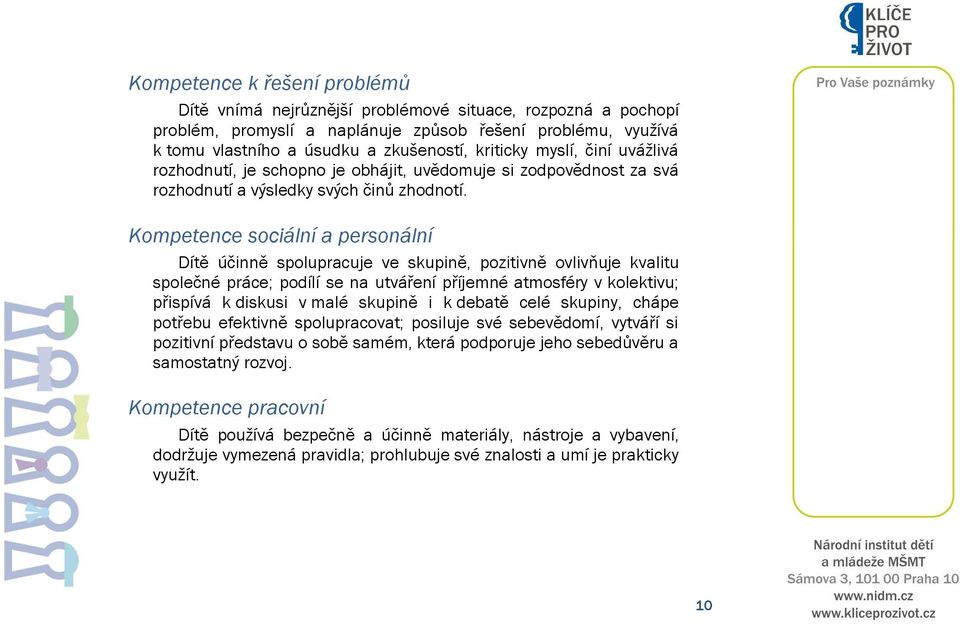 Kompetence sociální a personální Dítě účinně spolupracuje ve skupině, pozitivně ovlivňuje kvalitu společné práce; podílí se na utváření příjemné atmosféry v kolektivu; přispívá k diskusi v malé