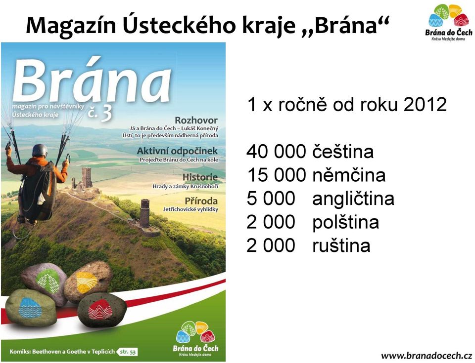 čeština 15 000 němčina 5 000