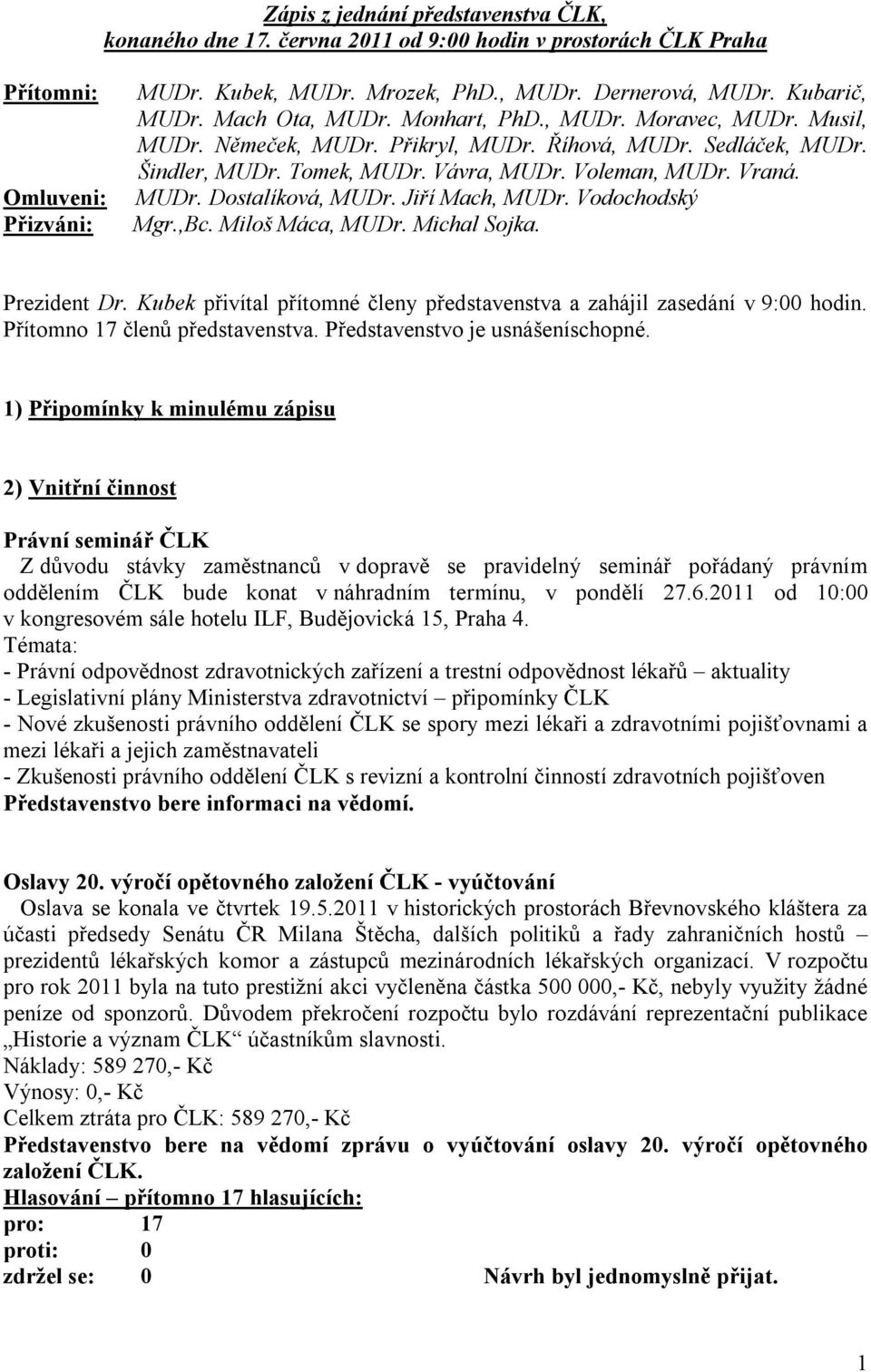 Vraná. MUDr. Dostalíková, MUDr. Jiří Mach, MUDr. Vodochodský Mgr.,Bc. Miloš Máca, MUDr. Michal Sojka. Prezident Dr. Kubek přivítal přítomné členy představenstva a zahájil zasedání v 9:00 hodin.