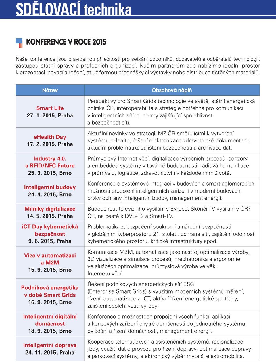 2. 2015, Praha Industry 4.0. a RFID/NFC Future 25. 3. 2015, Brno Inteligentní budovy 24. 4. 2015, Brno Milníky digitalizace 14. 5. 2015, Praha ict Day kybernetická bezpečnost 9. 6.