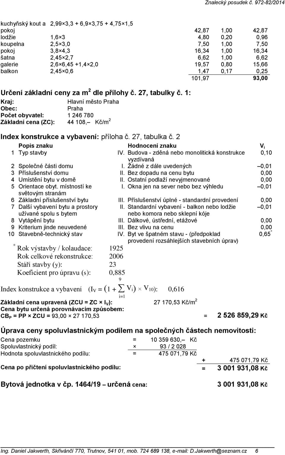 1: Kraj: Hlavní město Praha Obec: Praha Počet obyvatel: 1 246 780 Základní cena (ZC): 44 108, Kč/m 2 Index konstrukce a vybavení: příloha č. 27, tabulka č.