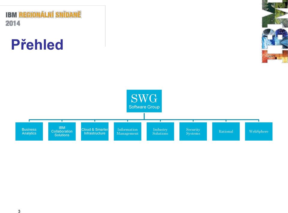 Infrastructure Information Management