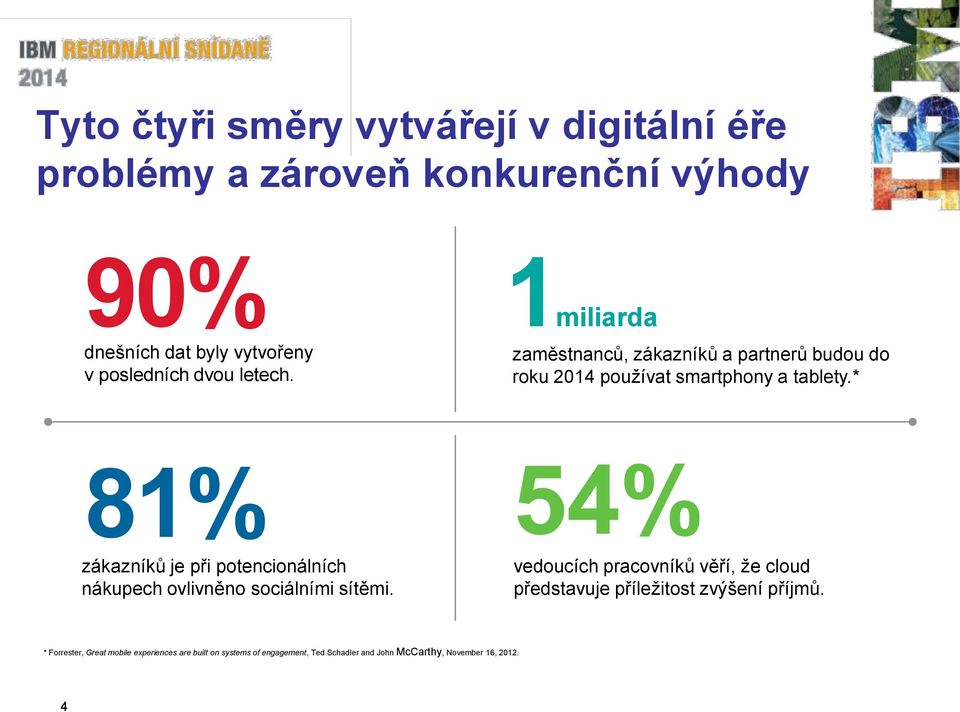 * 81% zákazníků je při potencionálních nákupech ovlivněno sociálními sítěmi.