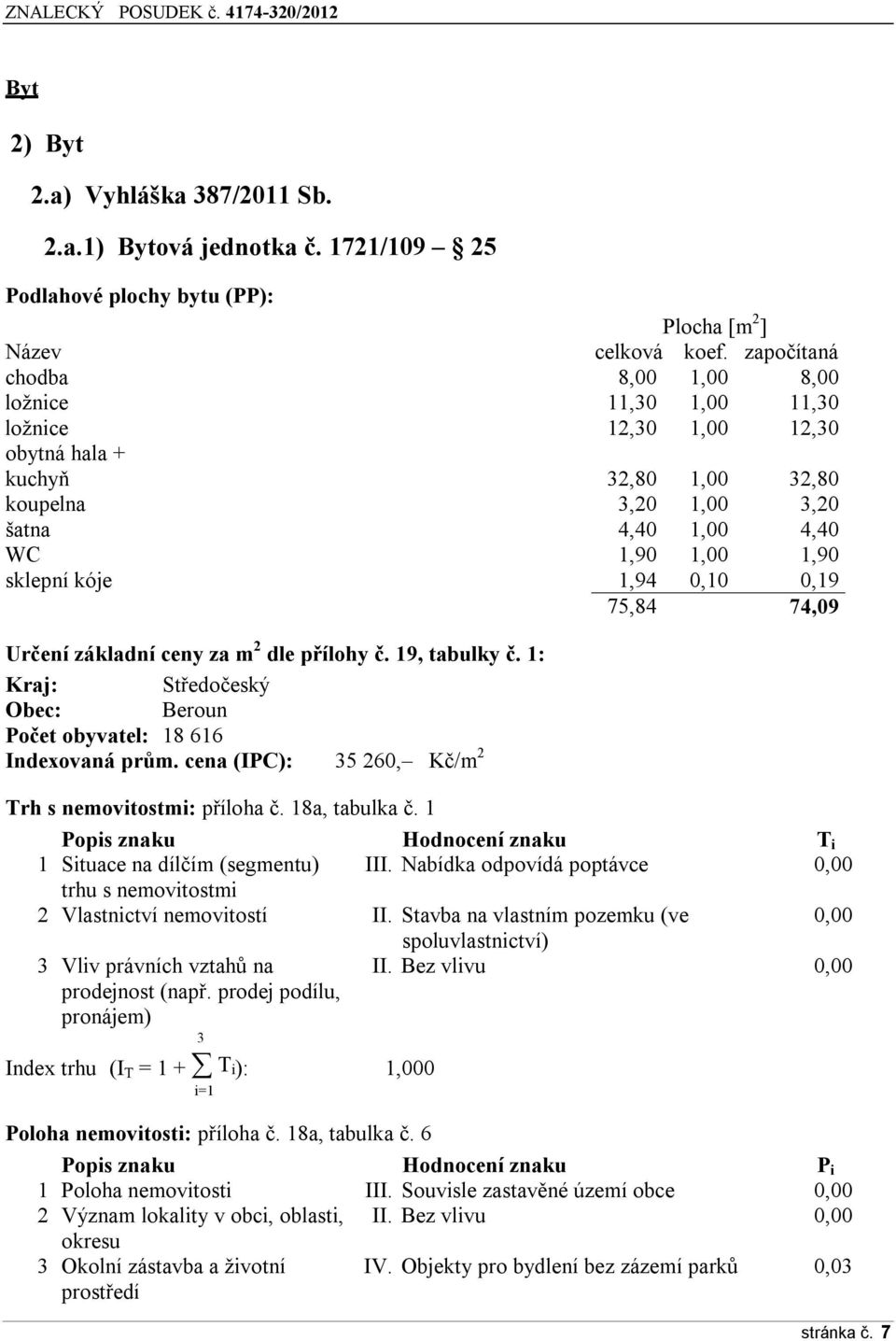 1,94 0,10 0,19 75,84 74,09 Určení základní ceny za m 2 dle přílohy č. 19, tabulky č. 1: Kraj: Středočeský Obec: Beroun Počet obyvatel: 18 616 Indexovaná prům.