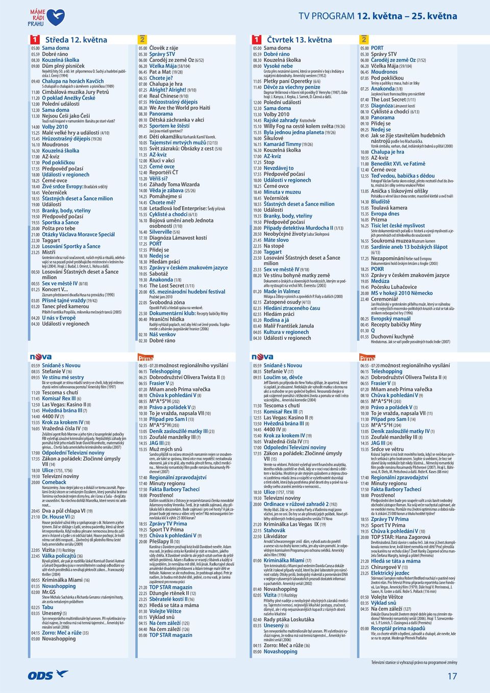 00 Polední události 12.30 Sama doma 13.30 Nejsou Češi jako Češi Touží naši krajané v rumunském Banátu po staré vlasti 14.00 Volby 2010 15.25 Malé velké hry a události (4/10) 15.